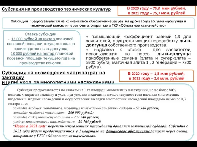 Субсидия на производство технических культур В 2020 году – 75,8 млн рублей,