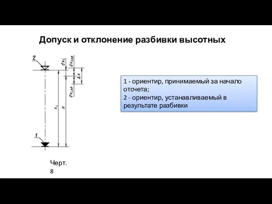 Допуск и отклонение разбивки высотных отметок 1 - ориентир, принимаемый за начало