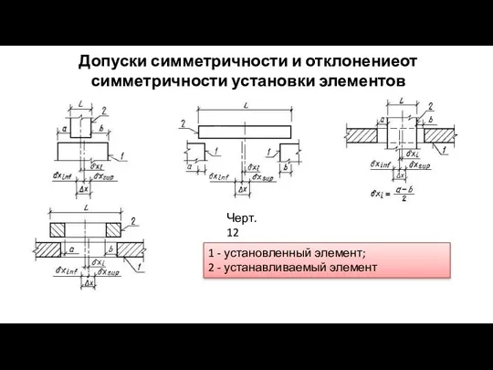 Допуски симметричности и отклонениеот симметричности установки элементов 1 - установленный элемент; 2