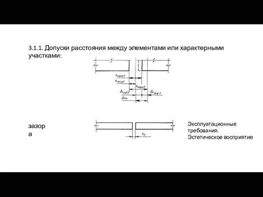 3.1.1. Допуски расстояния между элементами или характерными участками: зазора Эксплуатационные требования. Эстетическое восприятие