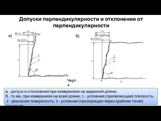 Допуски перпендикулярности и отклонения от перпендикулярности а) б) а - допуск и