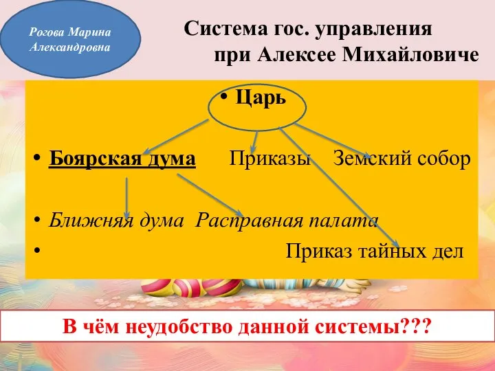 Система гос. управления при Алексее Михайловиче Царь Боярская дума Приказы Земский собор