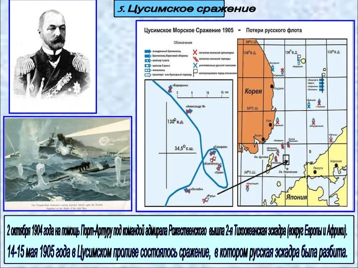 5. Цусимское сражение 2 октября 1904 года на помощь Порт-Артуру под командой