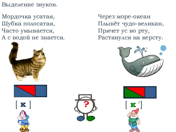 Мордочка усатая, Шубка полосатая, Часто умывается, А с водой не знается. Через