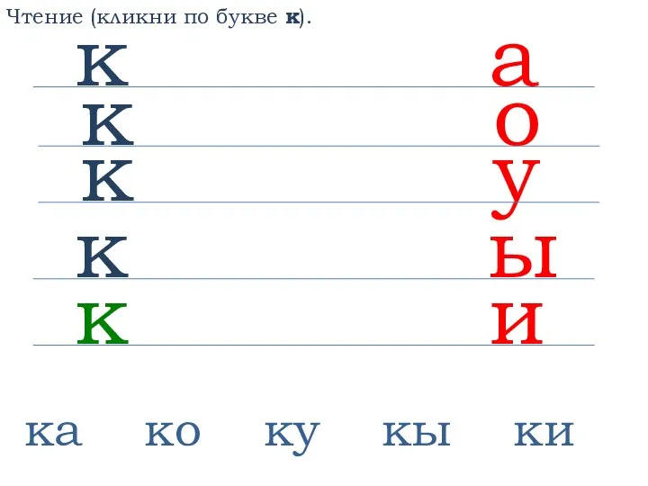 Чтение (кликни по букве к). а к о к у к ы