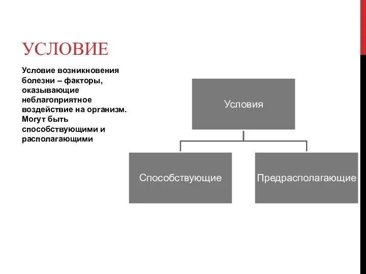 Условие возникновения болезни – факторы, оказывающие неблагоприятное воздействие на организм. Могут быть способствующими и располагающими УСЛОВИЕ