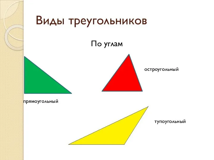 Виды треугольников По углам прямоугольный остроугольный тупоугольный