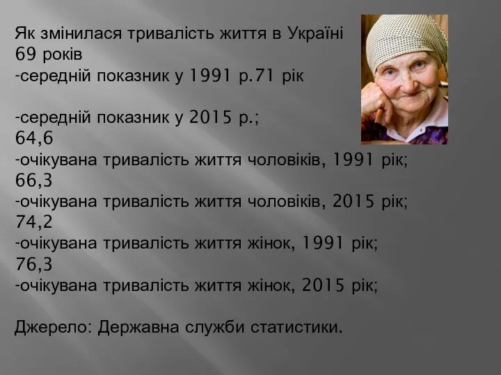 Як змінилася тривалість життя в Україні 69 років -середній показник у 1991