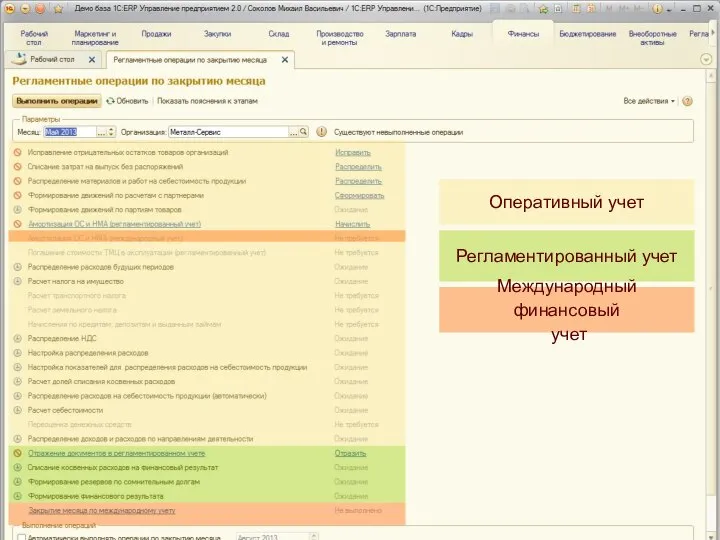 Оперативный учет Регламентированный учет Международный финансовый учет