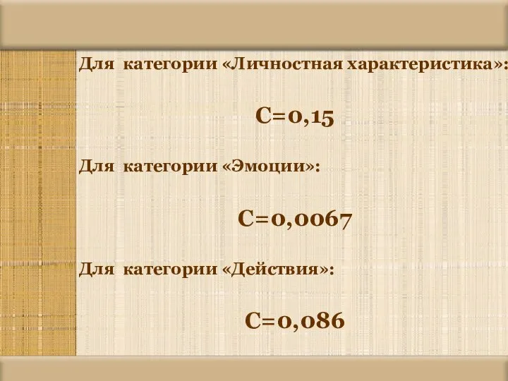 Для категории «Личностная характеристика»: С=0,15 Для категории «Эмоции»: С=0,0067 Для категории «Действия»: С=0,086