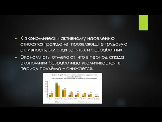 К экономически активному населению относятся граждане, проявляющие трудовую активность, включая занятых и