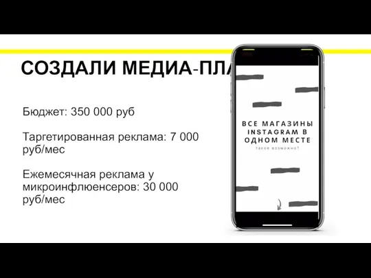 СОЗДАЛИ МЕДИА-ПЛАН Бюджет: 350 000 руб Таргетированная реклама: 7 000 руб/мес Ежемесячная
