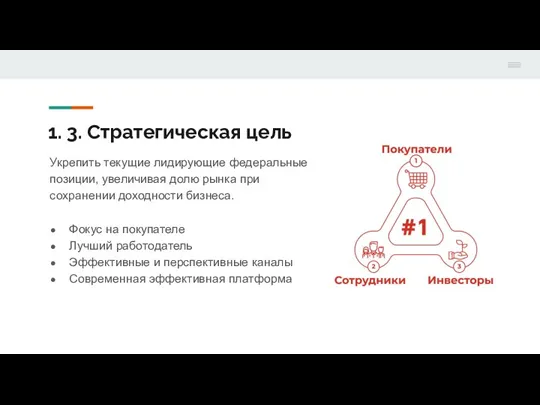 1. 3. Стратегическая цель Укрепить текущие лидирующие федеральные позиции, увеличивая долю рынка