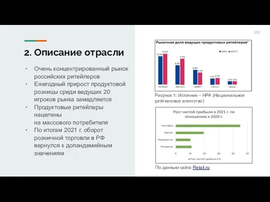 2. Описание отрасли Очень концентрированный рынок российских ритейлеров Ежегодный прирост продуктовой розницы