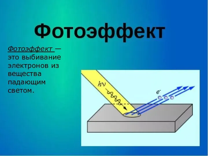 Фотоэффект Фотоэффект — это выбивание электронов из вещества падающим светом.