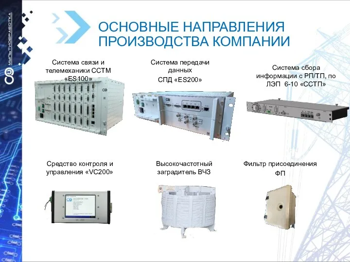 ОСНОВНЫЕ НАПРАВЛЕНИЯ ПРОИЗВОДСТВА КОМПАНИИ Средство контроля и управления «VC200» Система связи и