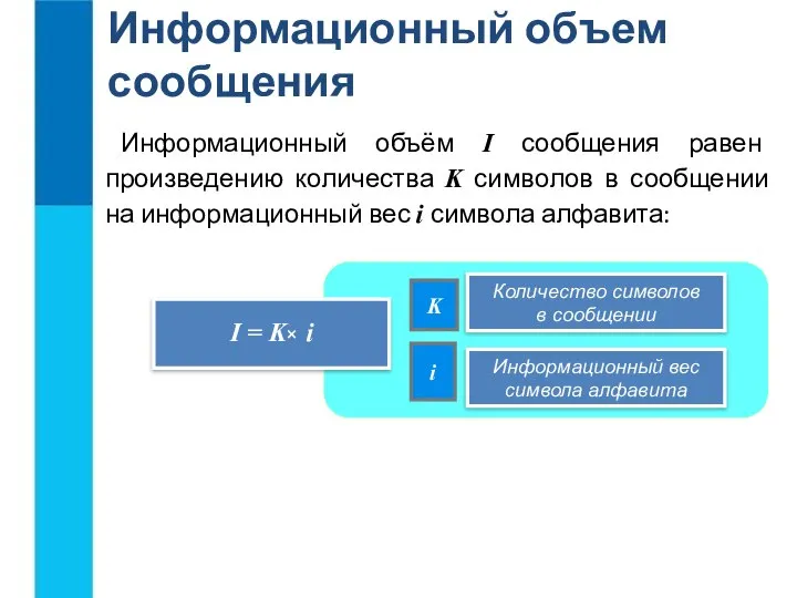 Информационный объем сообщения Информационный объём I сообщения равен произведению количества K символов