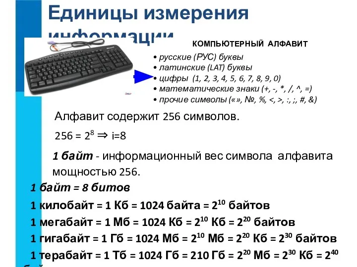 Единицы измерения информации КОМПЬЮТЕРНЫЙ АЛФАВИТ русские (РУС) буквы латинские (LAT) буквы цифры