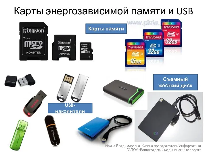 Карты энергозависимой памяти и USB Карты памяти USB-накопители Съемный жёсткий диск Ирина