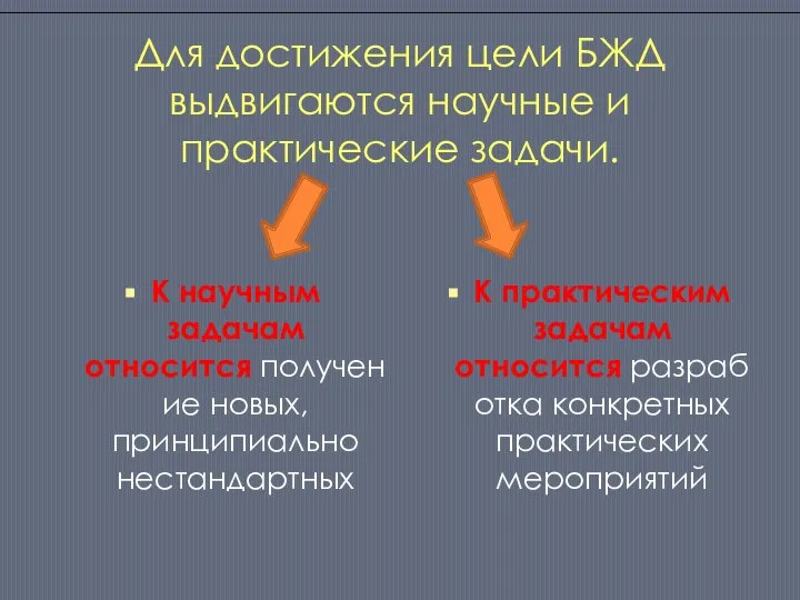 Для достижения цели БЖД выдвигаются научные и практические задачи. К научным задачам