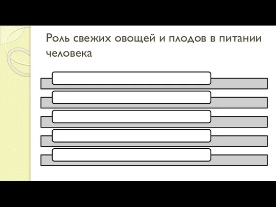 Роль свежих овощей и плодов в питании человека