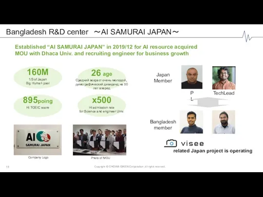 Photo of MOU Company Logo Bangladesh R&D center ～AI SAMURAI JAPAN～ Established