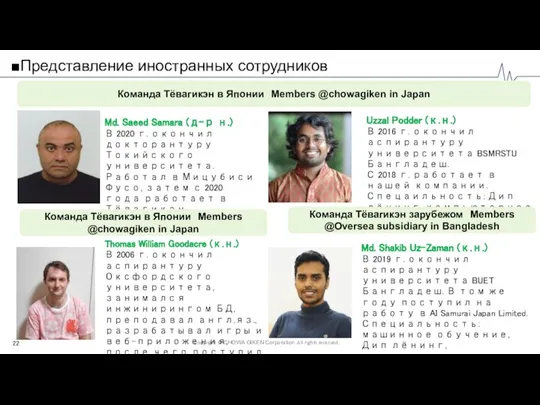 ■Представление иностранных сотрудников Md. Saeed Samara (д-р н.) В 2020 г. окончил