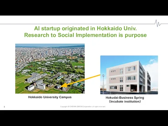 Hokkaido University Campus Hokudai-Business Spring （Incubate institution） AI startup originated in Hokkaido