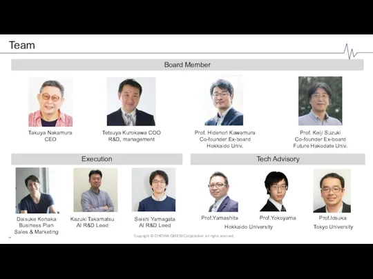 Team Board Member Execution Tech Advisory Takuya Nakamura CEO Tetsuya Kurokawa COO