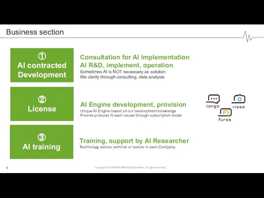 Business section Consultation for AI implementation AI R&D, implement, operation Sometimes AI