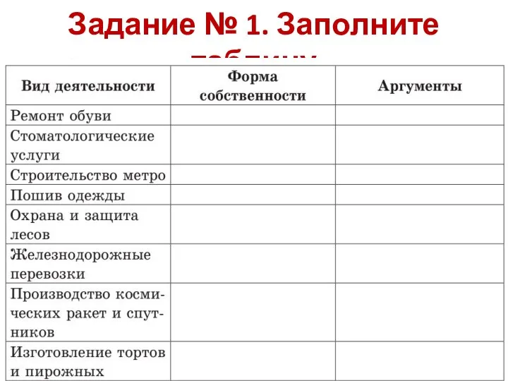 Задание № 1. Заполните таблицу