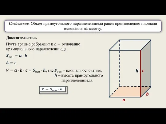 Следствие. Объем прямоугольного параллелепипеда равен произведению площади основания на высоту. Доказательство.