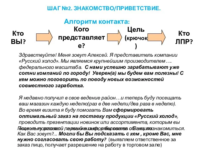 ШАГ №2. ЗНАКОМСТВО/ПРИВЕТСТВИЕ. Кто ВЫ? Кого представляете? Цель (крючок) Кто ЛПР? Алгоритм