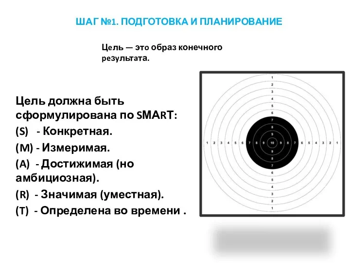 Цель должна быть сформулирована по SМАRТ: (S) - Конкретная. (M) - Измеримая.