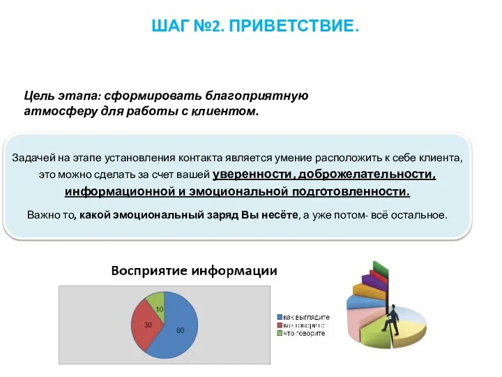 Цель этапа: сформировать благоприятную атмосферу для работы с клиентом. Задачей на этапе