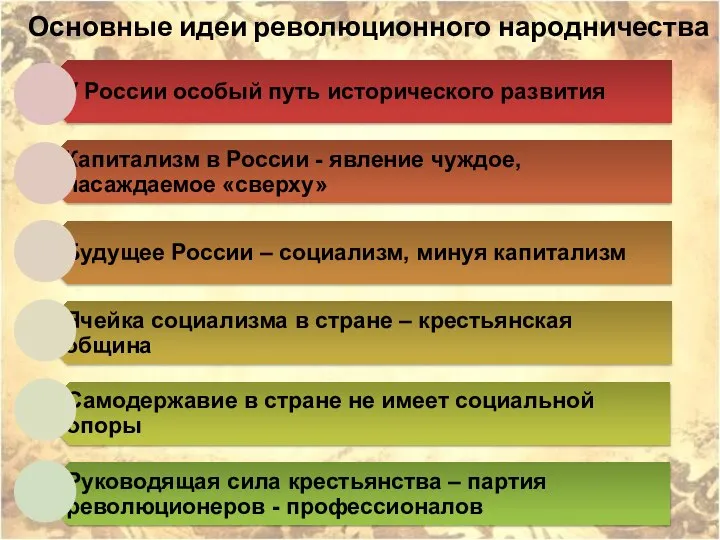 Основные идеи революционного народничества