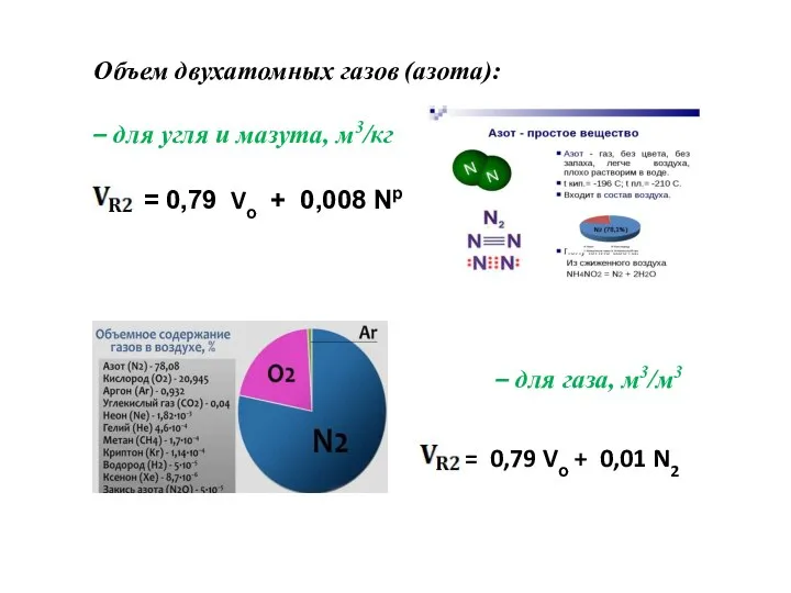 Объем двухатомных газов (азота): – для угля и мазута, м3/кг = 0,79