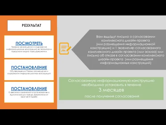 РЕЗУЛЬТАТ Вам выдадут письмо о согласовании комплексного дизайн-проекта (или размещения информационной конструкции)