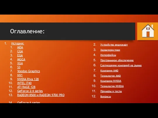 Оглавление: История: MDA CGA EGA MGCA XGA S3 Voodoo Graphics NV1 NVIDIA