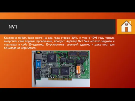NV1 Компания NVIDIA была всего на два года старше 3Dfx, и уже