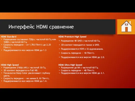 Интерфейс HDMI сравнение