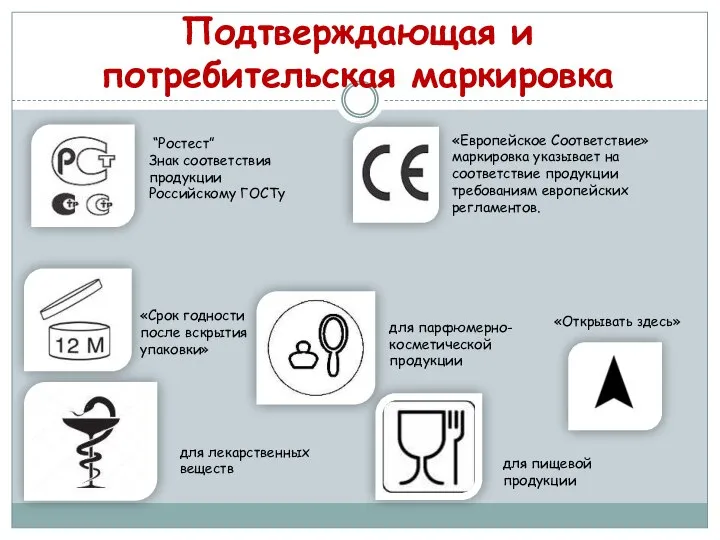 Подтверждающая и потребительская маркировка «Европейское Соответствие» маркировка указывает на соответствие продукции требованиям