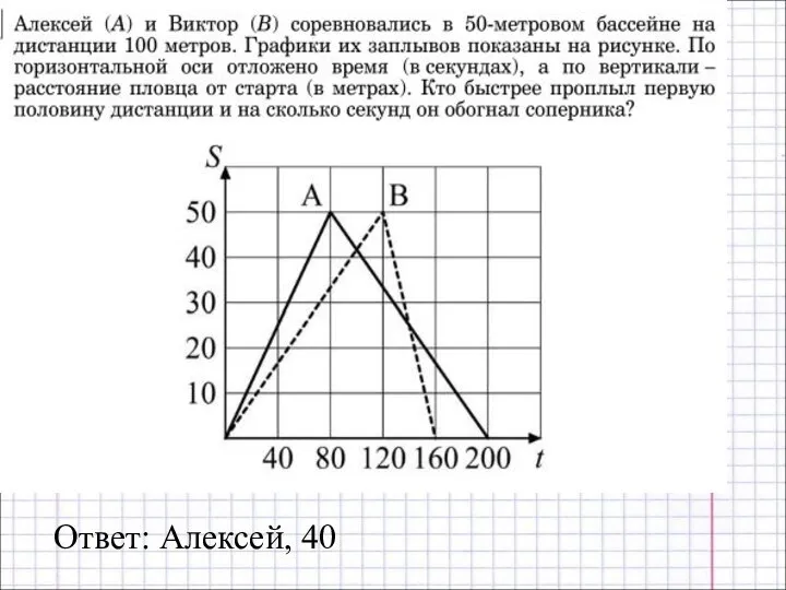 Ответ: Алексей, 40