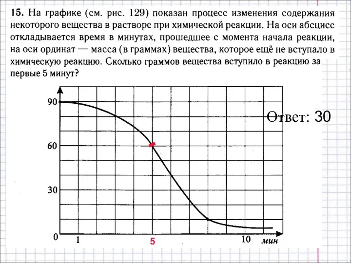 Ответ: 30 5