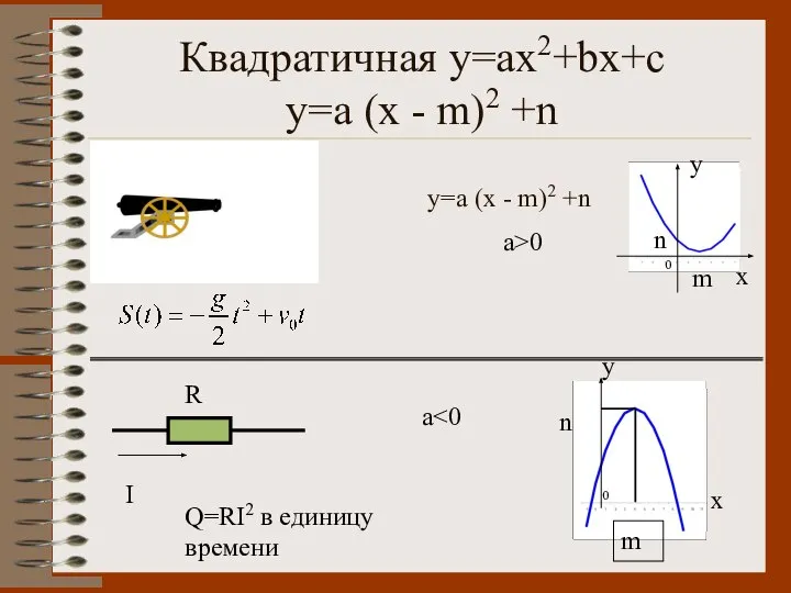 Квадратичная y=ax2+bx+c y=a (x - m)2 +n y=a (x - m)2 +n Q=RI2 в единицу времени