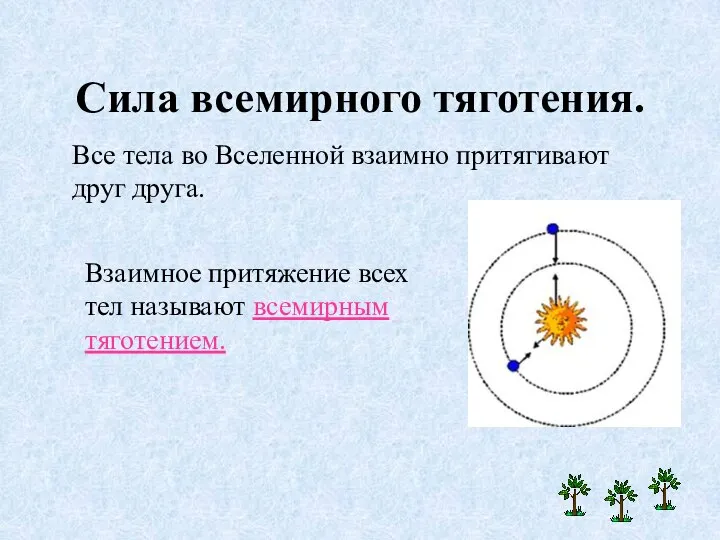 Сила всемирного тяготения. Все тела во Вселенной взаимно притягивают друг друга. Взаимное