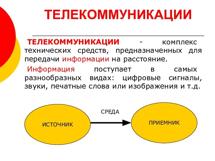 ТЕЛЕКОММУНИКАЦИИ ТЕЛЕКОММУНИКАЦИИ - комплекс технических средств, предназначенных для передачи информации на расстояние.