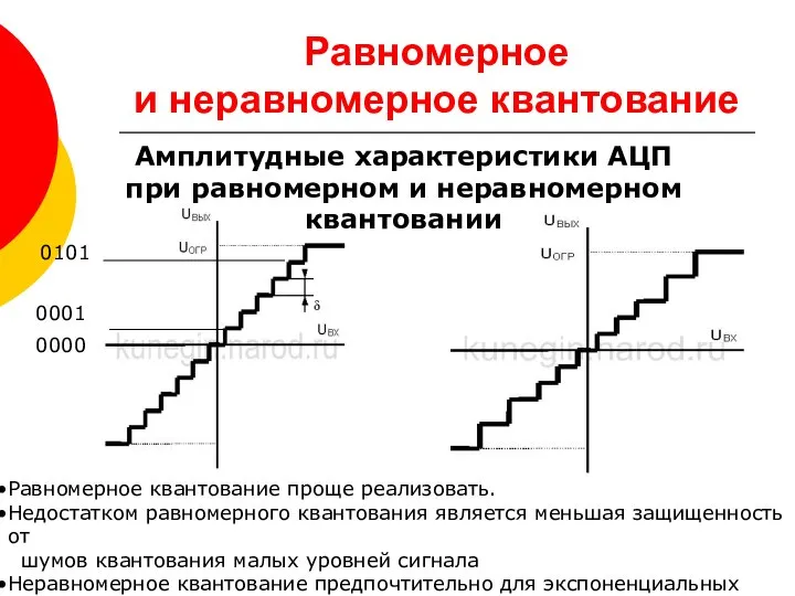 Равномерное и неравномерное квантование Равномерное квантование проще реализовать. Недостатком равномерного квантования является