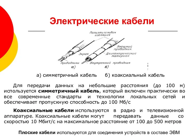 Электрические кабели а) симметричный кабель б) коаксиальный кабель Коаксиальные кабели используются в