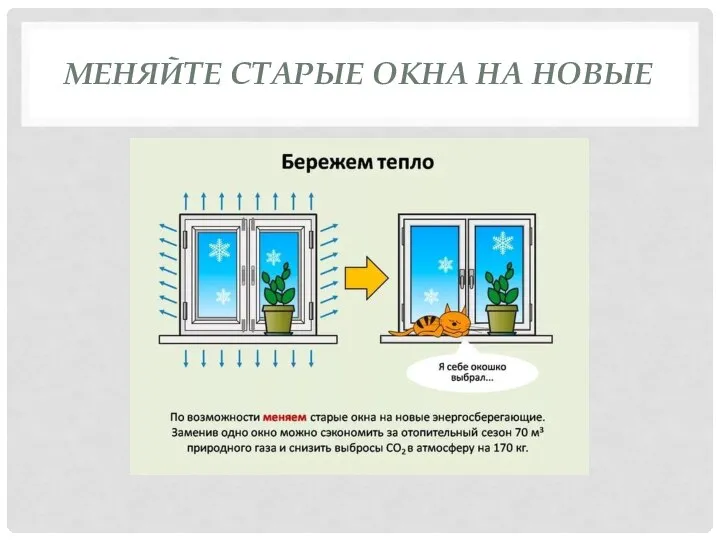 МЕНЯЙТЕ СТАРЫЕ ОКНА НА НОВЫЕ